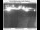 Webcam in Corbett, Oregon, 32.8 km