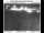 Webcam in Corbett, Oregon, 20.9 km entfernt