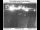Webcam in Corbett, Oregon, 42.6 km entfernt