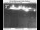 Webcam in Corbett, Oregon, 51.6 km