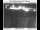 Webcam in Corbett, Oregon, 25.9 km entfernt