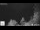 Webcam in Macugnaga, 2.3 mi away
