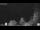 Webcam in Macugnaga, 1.5 mi away