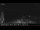 Webcam in Leogang, 1.4 mi away