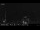 Webcam in Leogang, 4.9 km entfernt