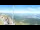 Webcam sur le Pilatus, 8.9 km