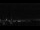 Webcam in Cuxhaven, 4.1 km