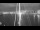 Webcam in Dziwnów, 18.1 km entfernt