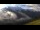Webcam in Les Houches, 8 km