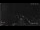 Webcam in Au-Schoppernau, 0.8 km entfernt