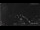 Webcam in Au-Schoppernau, 1.2 mi away