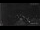 Webcam in Au-Schoppernau, 1.3 mi away
