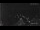 Webcam in Au-Schoppernau, 1.3 mi away