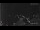 Webcam in Au-Schoppernau, 1.3 mi away