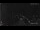 Webcam in Au-Schoppernau, 4.4 mi away