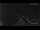Webcam in Au-Schoppernau, 1.3 mi away