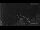Webcam in Au-Schoppernau, 0.3 mi away