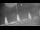 Webcam in Lagos, 18.7 mi away