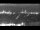 Webcam in Rønne (Bornholm), 1.1 km entfernt