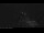 Webcam on the Minik Arctica, 107.8 mi away