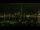 Webcam in Riga, 0.4 mi away