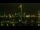 Webcam in Riga, 1.1 km entfernt