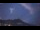 Webcam in Dévêt, 584.8 km