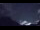 Webcam in Dévêt, 622.3 km
