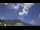 Webcam in Dévêt, 663.3 km