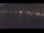 Webcam in Weißensee, 3 mi away