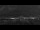 Webcam in Heiligenhafen, 2.8 mi away