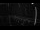 Webcam in Hellesylt, 222.8 km