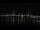 Webcam in Bordeaux, 63.5 km entfernt