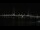 Webcam in Bordeaux, 63.5 km