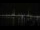 Webcam in Bordeaux, 63.5 km entfernt