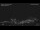 Webcam in Baruffini, 9.5 mi away