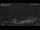 Webcam in Baruffini, 8.4 km