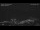 Webcam in Baruffini, 20.5 km entfernt