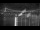 Webcam in Istanbul, 11.5 km