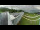 Webcam am Petzen, 17.3 km entfernt