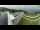 Webcam am Petzen, 19.1 km entfernt