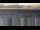 Webcam in Jurmala, 1.2 km