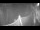 Webcam in Gossensaß, 1.7 mi away