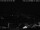 Webcam in Klingenthal, 8.2 km