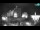 Webcam in Rome, 0.3 mi away