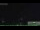 Webcam in Abbadia San Salvatore, 16.7 mi away