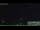 Webcam in Abbadia San Salvatore, 12 km entfernt