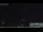 Webcam in Abbadia San Salvatore, 3.5 mi away