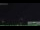 Webcam in Abbadia San Salvatore, 14.7 mi away
