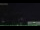 Webcam in Abbadia San Salvatore, 15.8 mi away